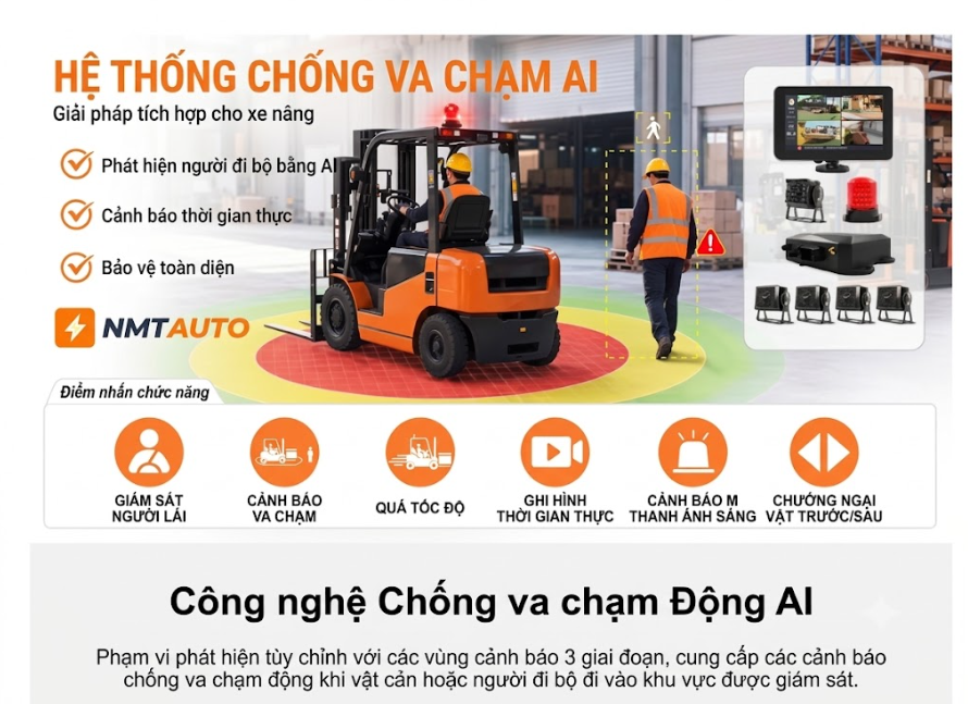 Camera AI Cho Xe Nâng và Máy công trình- Tự Động Dừng & Giám Sát DMS